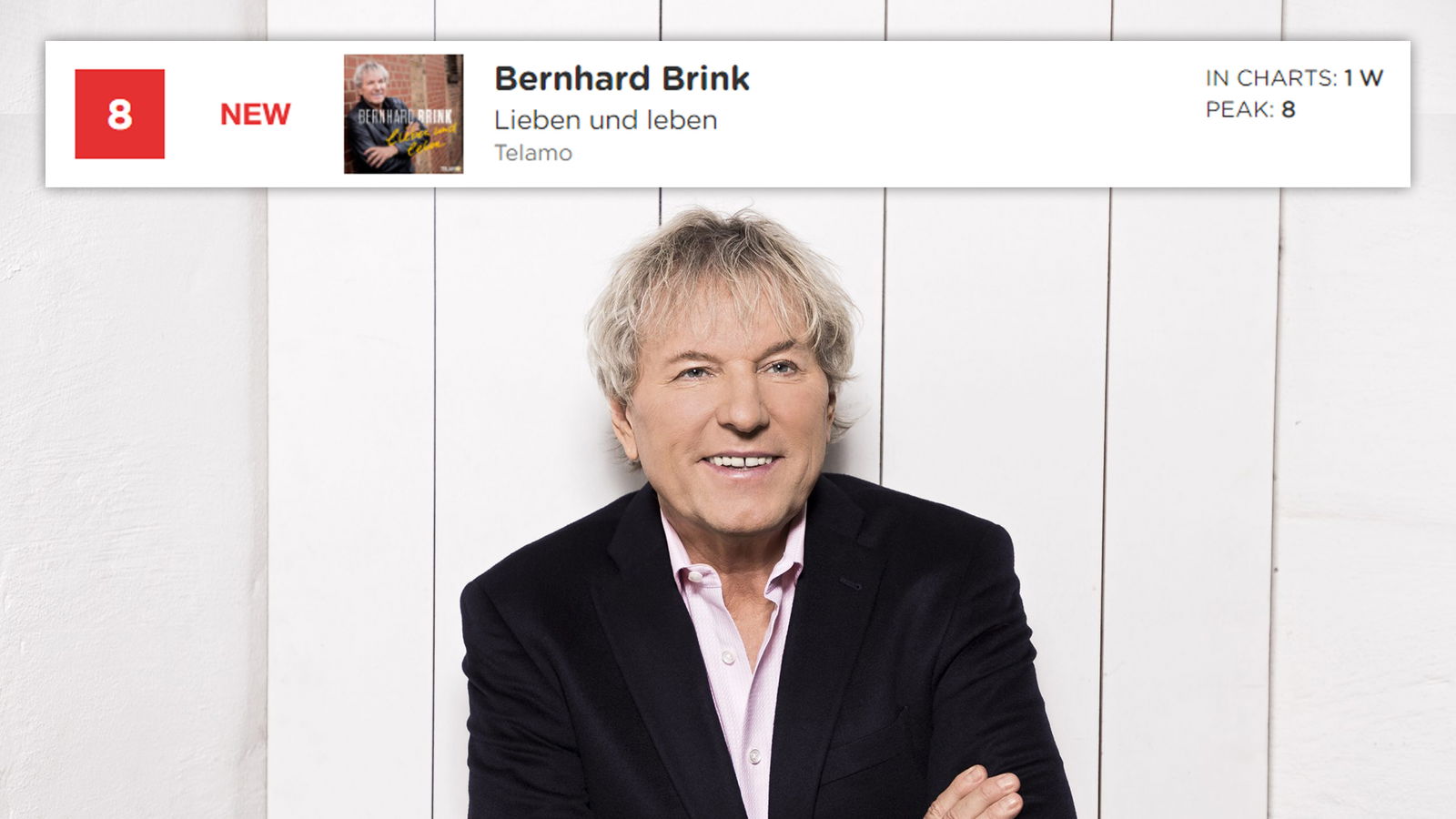 Bernhard Brink